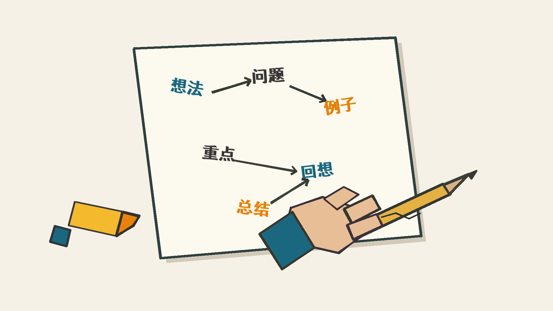 手还在写
